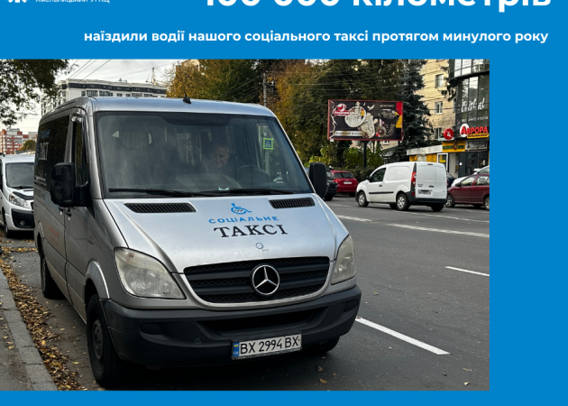 Соціальне таксі: понад сто тисяч кілометрів наїздили водії, перевозячи людей
